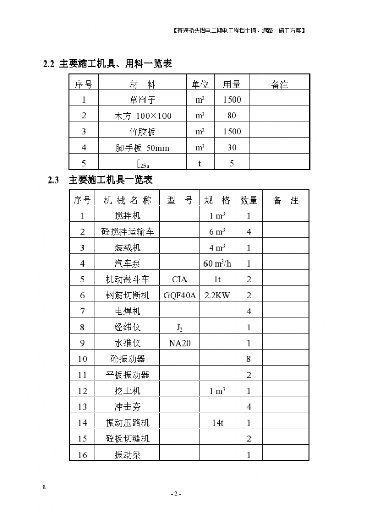 青海桥头铝电二期电工程挡土墙道路组织方案-图二