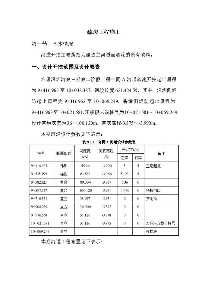深圳河第三期疏浚工程组织设计方案_图1
