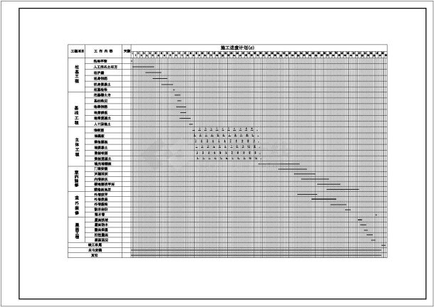 7940.81㎡11层剪力墙单身公寓建筑设计cad图纸-图一