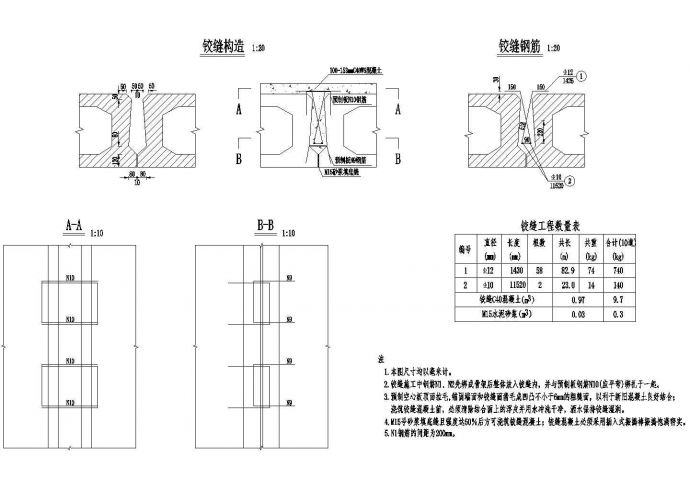 1×14米预应力混凝土空心板铰缝钢筋构造节点详图设计_图1