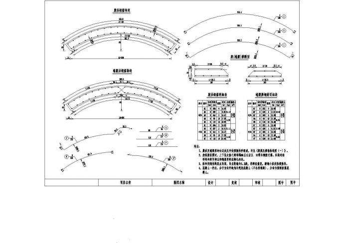 1-50m箱形拱桥腹拱钢筋构造节点详图设计_图1
