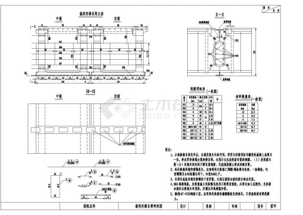 1-50m箱形拱桥箱段间横系梁构造节点详图设计-图二