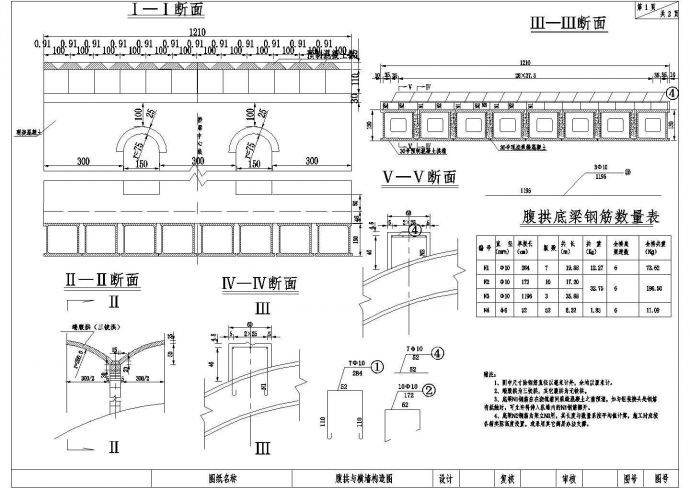 1-50m箱形拱桥腹拱与横墙构造节点详图设计_图1