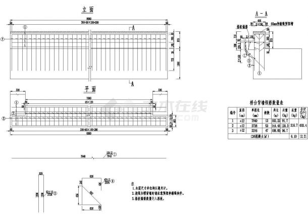 2×8米钢筋混凝土空心板桥台背墙钢筋构造节点详图设计-图二