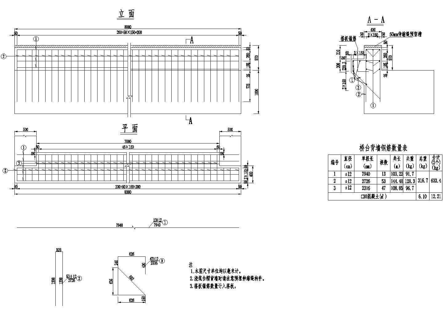 2×8米钢筋混凝土空心板桥台背墙钢筋构造节点详图设计