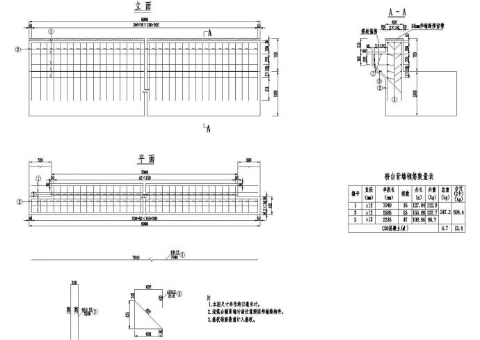 1×10米预应力混凝土空心板桥台背墙钢筋构造节点详图设计_图1