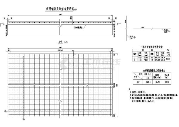 2×12米预应力混凝土空心板桥面铺装钢筋构造节点详图设计-图一