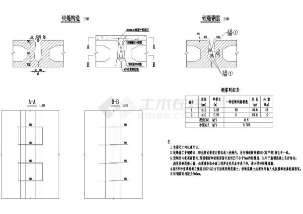 1×10米预应力混凝土空心板铰缝钢筋构造节点详图设计-图一