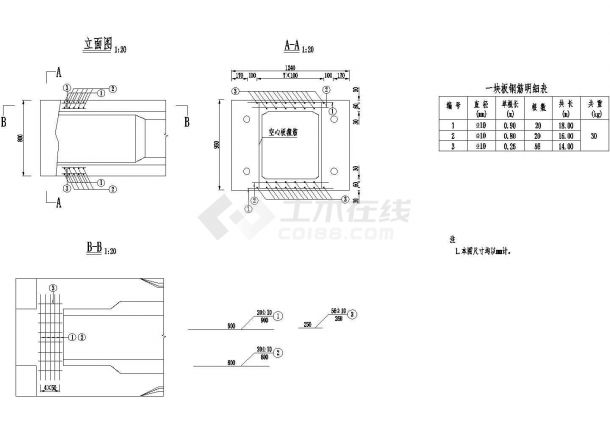 5×15米预应力混凝土空心板端加强钢筋构造节点详图设计-图二