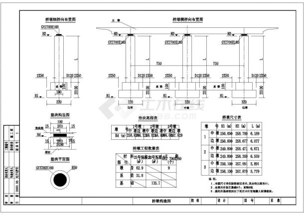 预应力混凝土连续板桥墩构造节点详图设计-图一