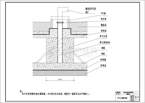 [学士]某地哈尔滨理工大学城市垃圾卫生填埋场设计cad图纸-图一