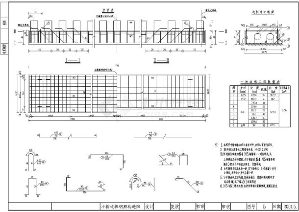 1-8m城市桥边板钢筋构造节点详图设计-图二