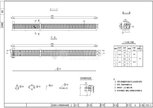 1-8m城市桥轻型桥台台帽钢筋构造节点详图设计-图一