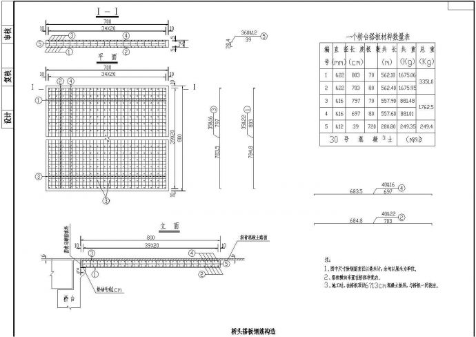 104m预应力钢筋混凝土组合体系斜拉桥头搭板钢筋构造节点详图设计_图1