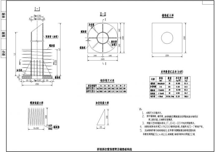 104m组合体系斜拉桥塔拉索预埋管及锚垫板构造节点详图设计_图1
