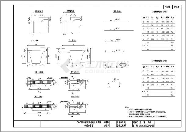 D640型伸缩缝梁端构造及普通钢筋布置节点详图设计-图一