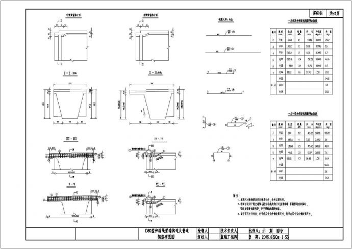 D80型伸缩缝梁端构造及普通钢筋布置节点详图设计_图1