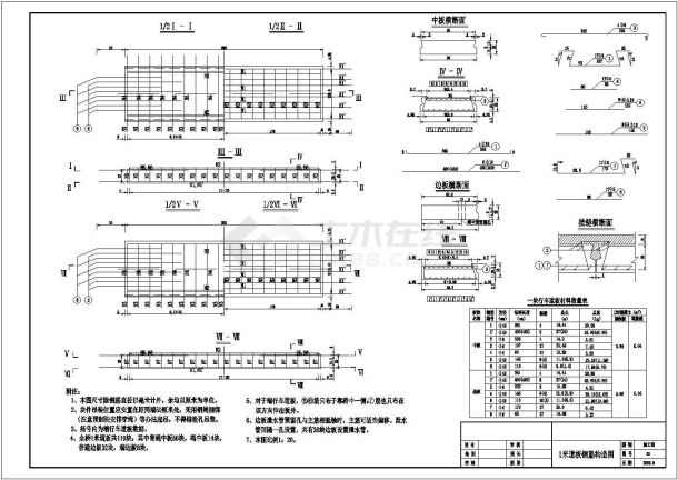 系杆拱桥1米行车道板钢筋构造节点详图设计-图二