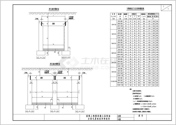 某高填土分离式基础洞身图CAD套图-图二