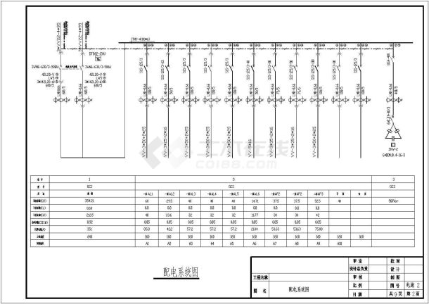 某二层小型医院配电设计cad全套电气施工图（含设计说明）-图一