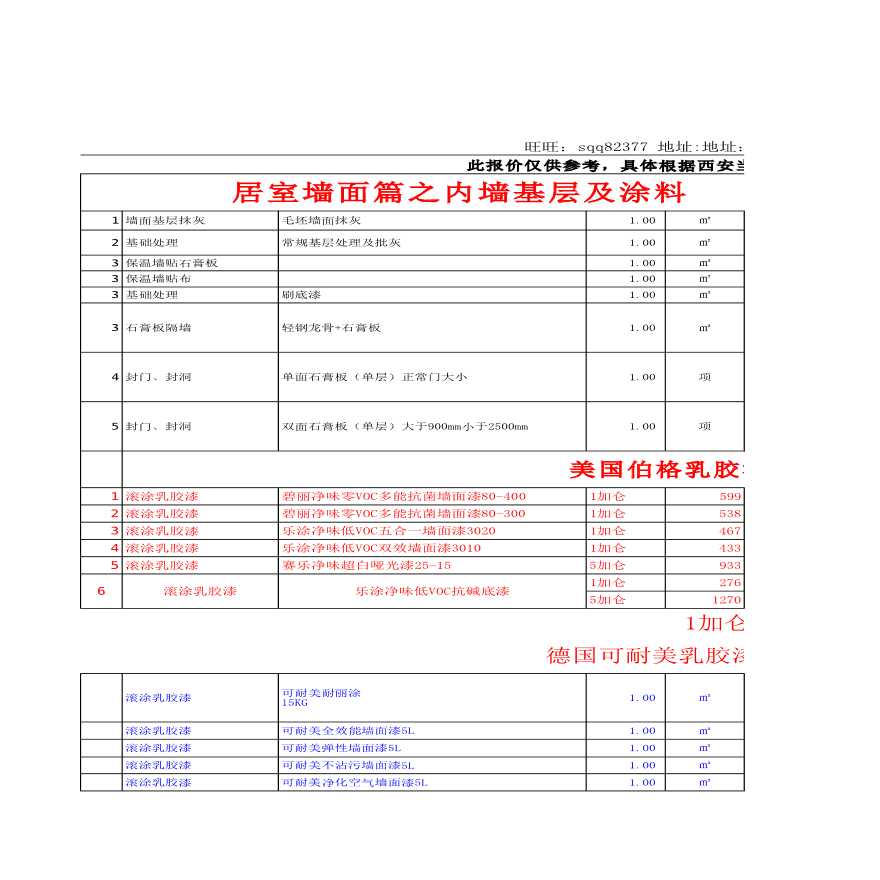 2013年装修公司最新报价大全-图一