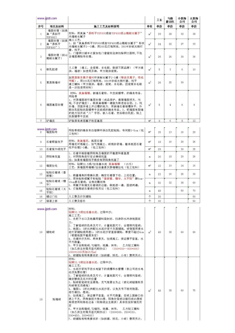 北京2013装修报价清单(赠送截图)