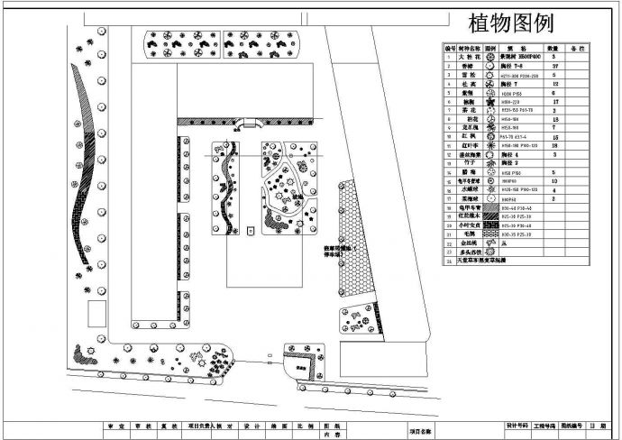 某大型厂区绿化景观详细方案设计施工CAD图纸_图1