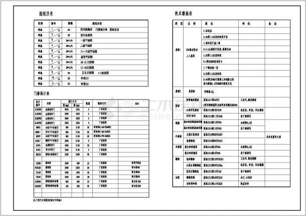 某六层底框结构普通住宅楼设计cad全套建筑施工图（含设计说明）-图一