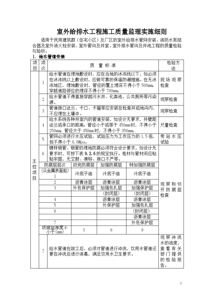 南京蓝星室外给排水工程施工质量监理实施细则-图二