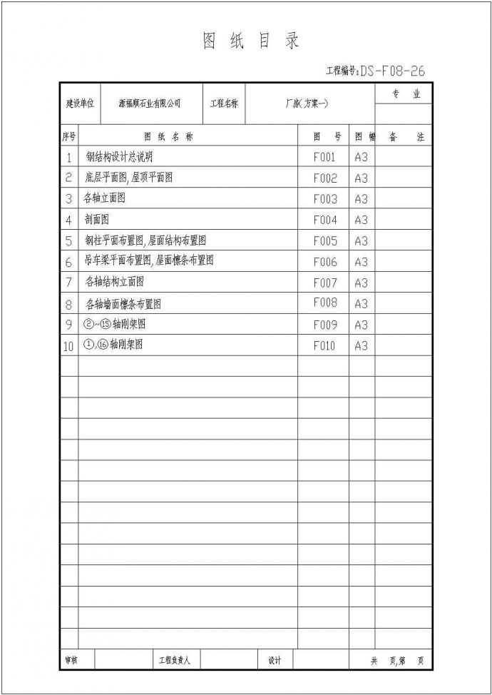 源福顺石业有限公司厂房结构设计全套CAD图_图1
