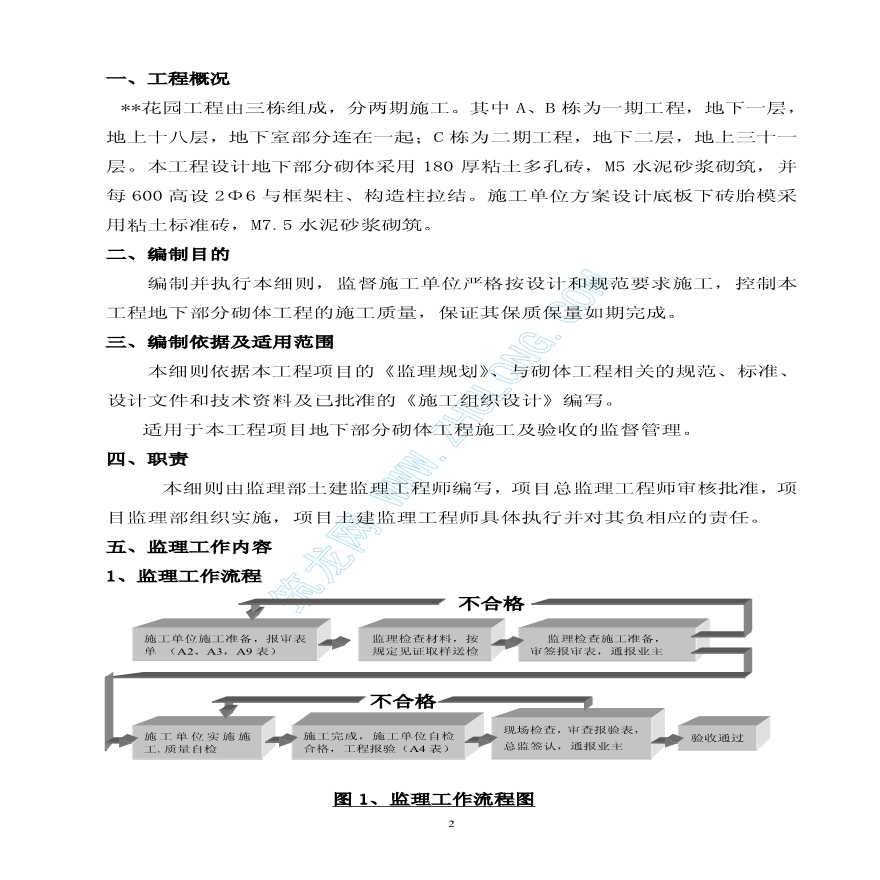 砌体基础工程监理实施细则-图二