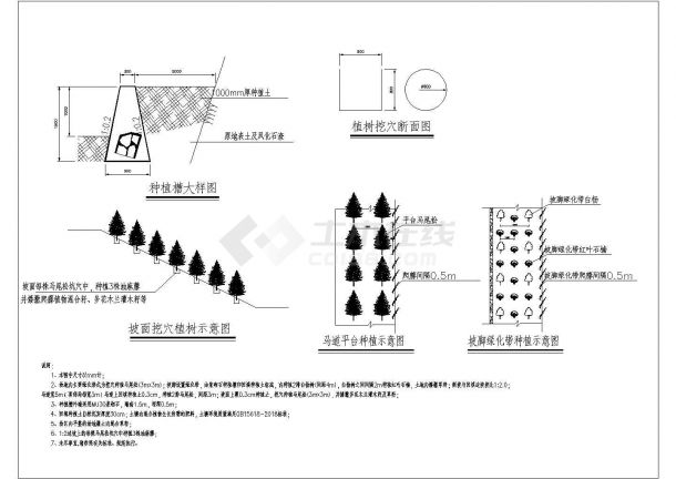 矿山生态修复施工设计图纸-图二