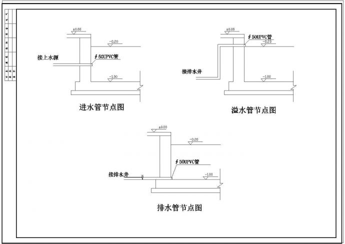 某广场喷水池设计cad施工图_图1