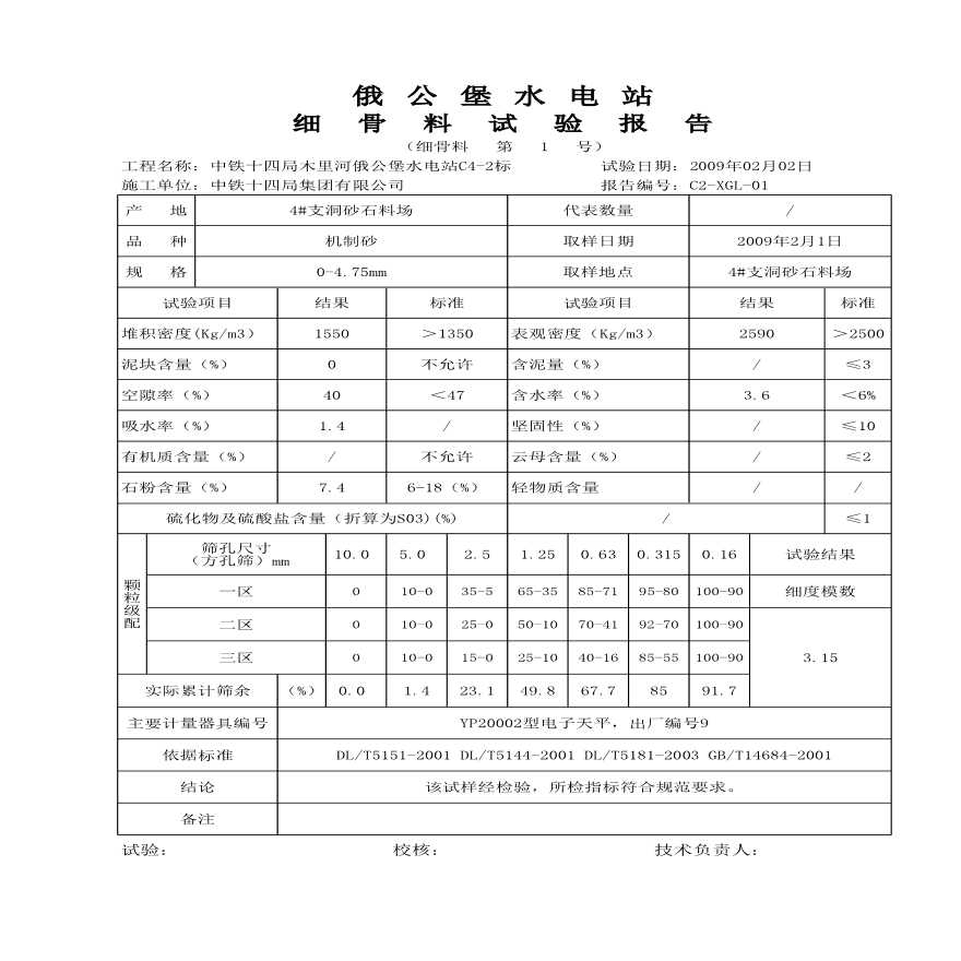 2标C20喷射混凝土配合比-图二