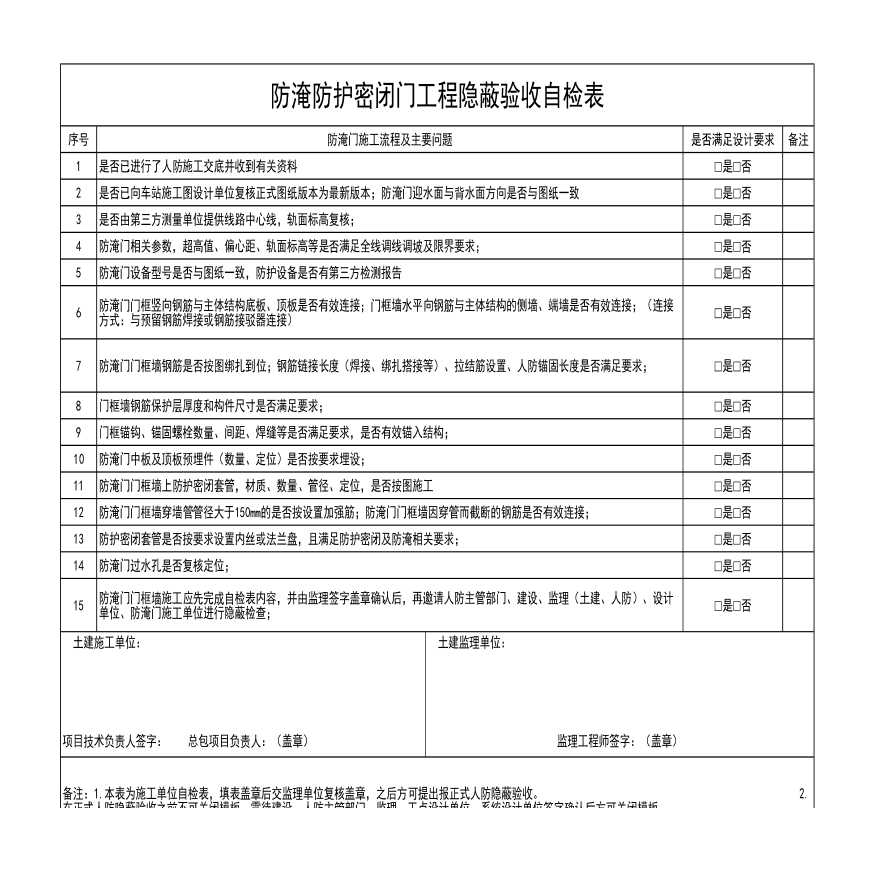 防护设备（门框）隐蔽检验记录-图一