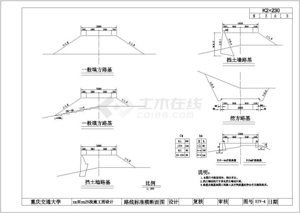 某地某段全长3134.011米二级公路路基宽10米施工图-图二