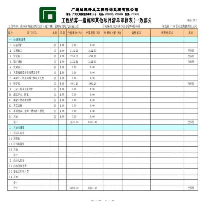 电气工程措施和其他项目清单审核表（一致部分）_图1