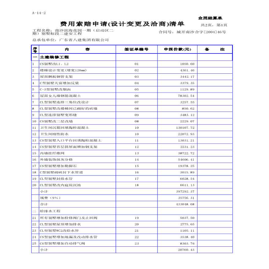 设计变更、洽商费用索赔表(A-14-2)-图一