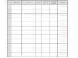 MQ2_1_5_幕墙用硅酮胶质量证明书及性能检测报告汇总表图片1