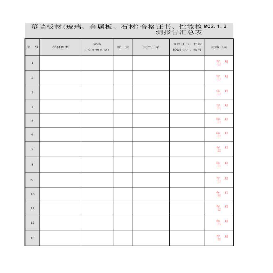 MQ2_1_3_幕墙板材(玻璃、金属板、石材)合格证书、性能检测报告汇总表-图一