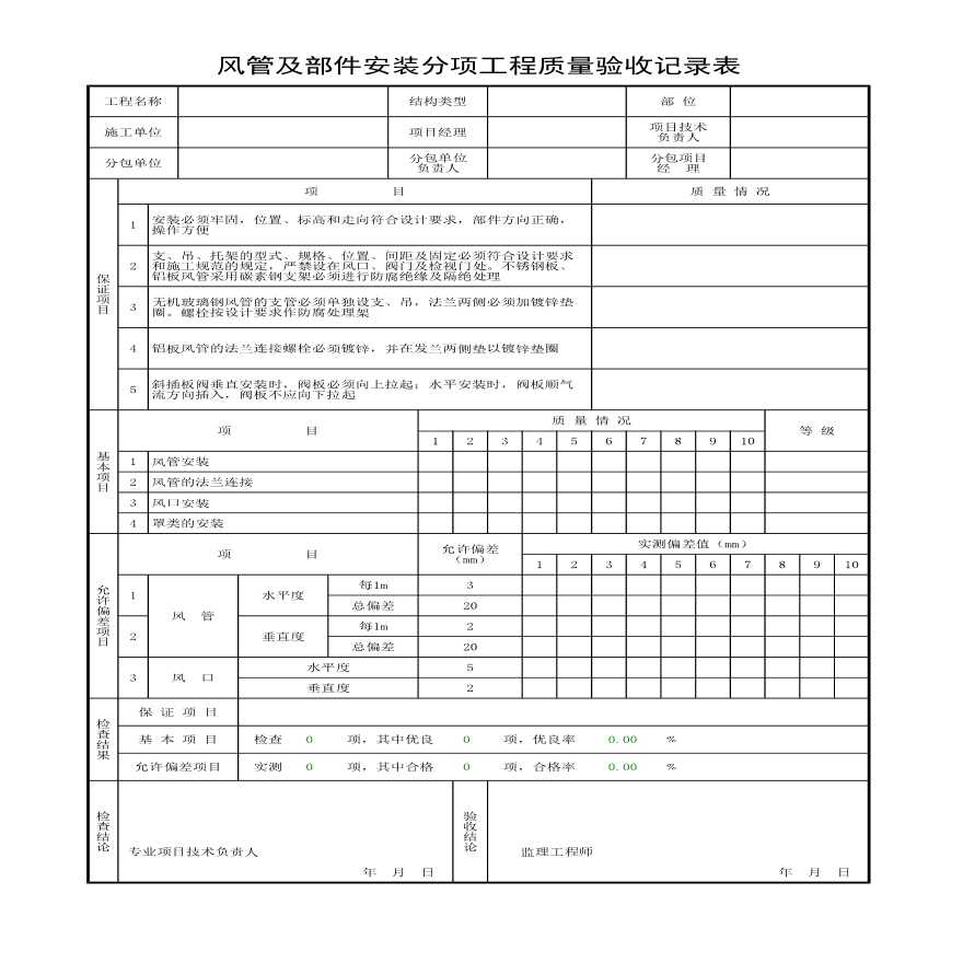 风管及部件安装分项工程质量验收记录表-图一