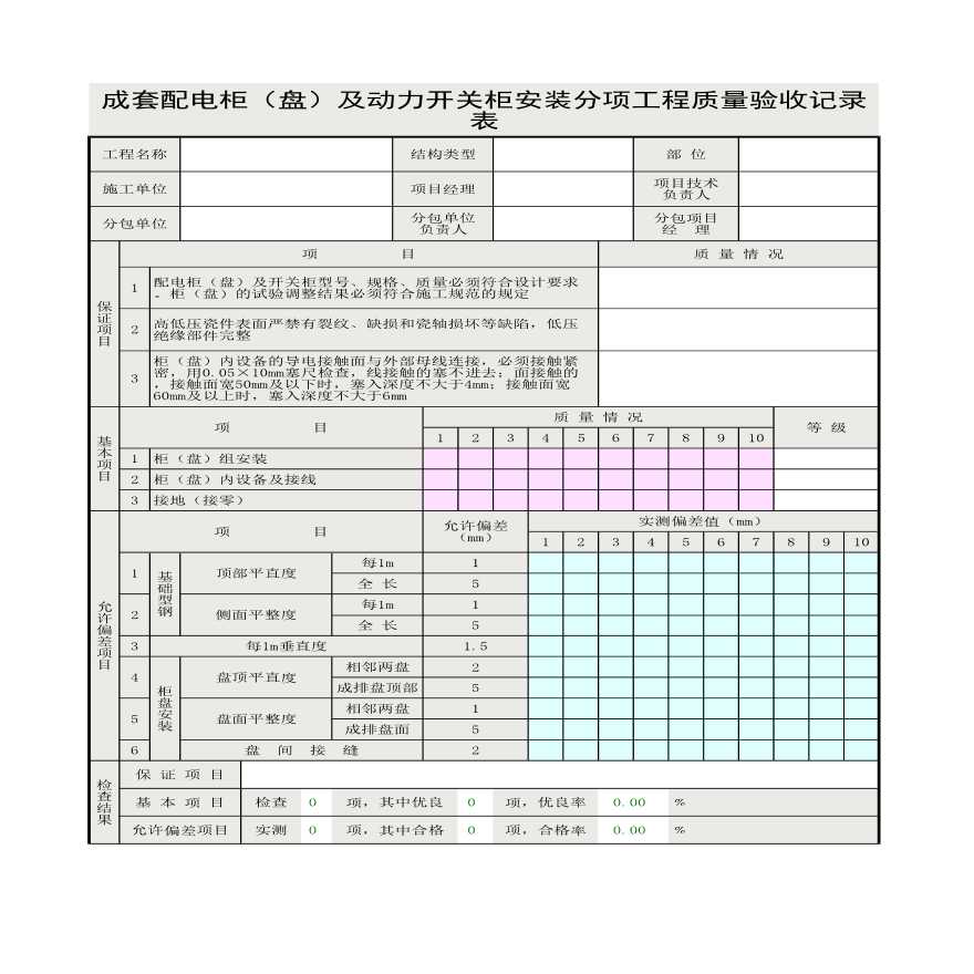 成套配电柜（盘）及动力开关柜安装分项工程质量验收记录表-图二