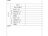 室外给水管网系统强度严密性试验记录图片1