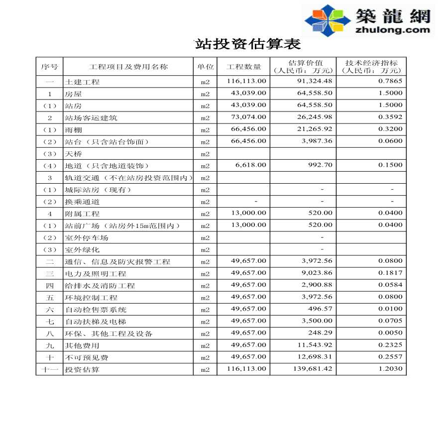 浙江某火车站建安工程投资估算实例-图一