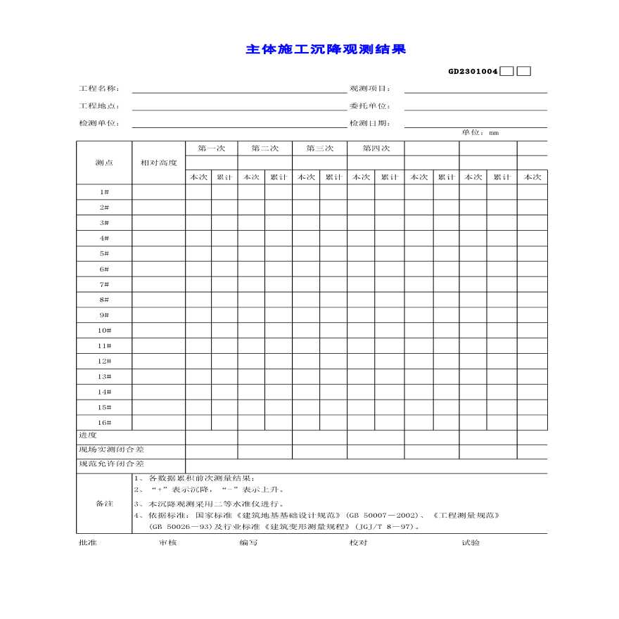 建筑工程主体施工沉降观测结果-图一