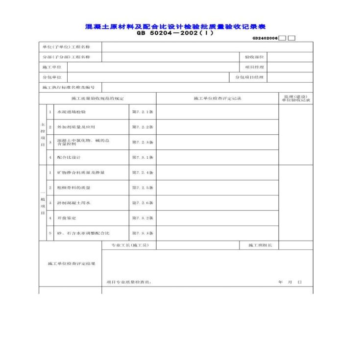 建筑工程混凝土原材料及配合比设计检验批质量验收记录表_图1