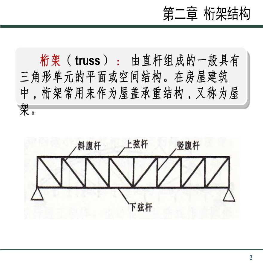 建筑结构选型