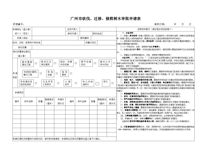 广州市砍伐、迁移、修剪树木审批申请表-图一