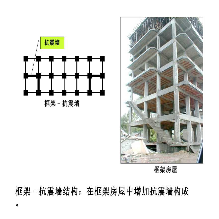 多高层建筑钢筋混凝土结构以及抗震设计-图二
