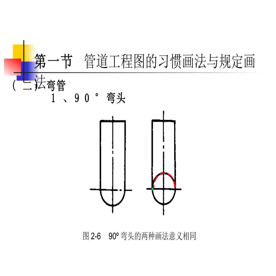 管道工程图的画法基础与识读方法